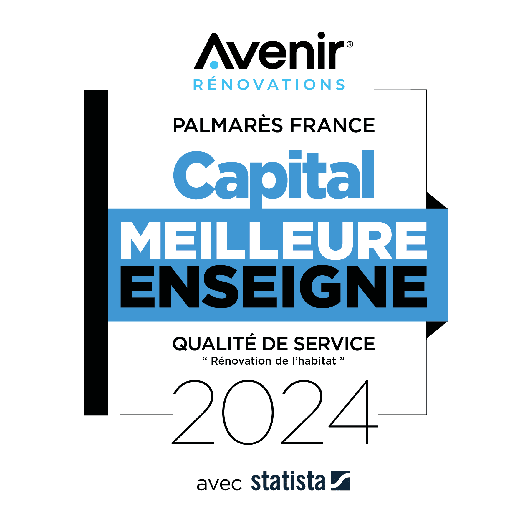 Avenir Rénovations élue Meilleure Enseigne 2024 par Capital